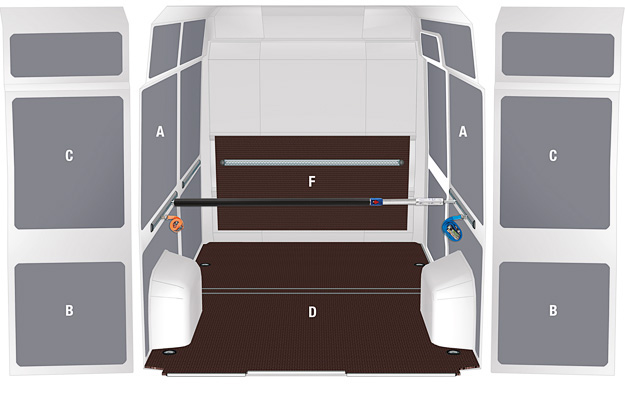 Plancher VW Crafter